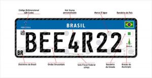 Brasil publica implantação do novo modelo de Placas Mercosul